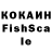 Alfa_PVP крисы CK proprietary interest
